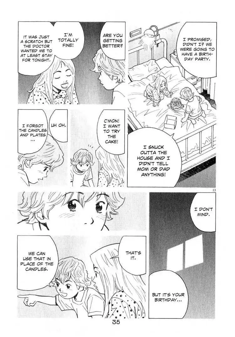 Chocolat (KUBONOUCHI Eisaku) Chapter 55