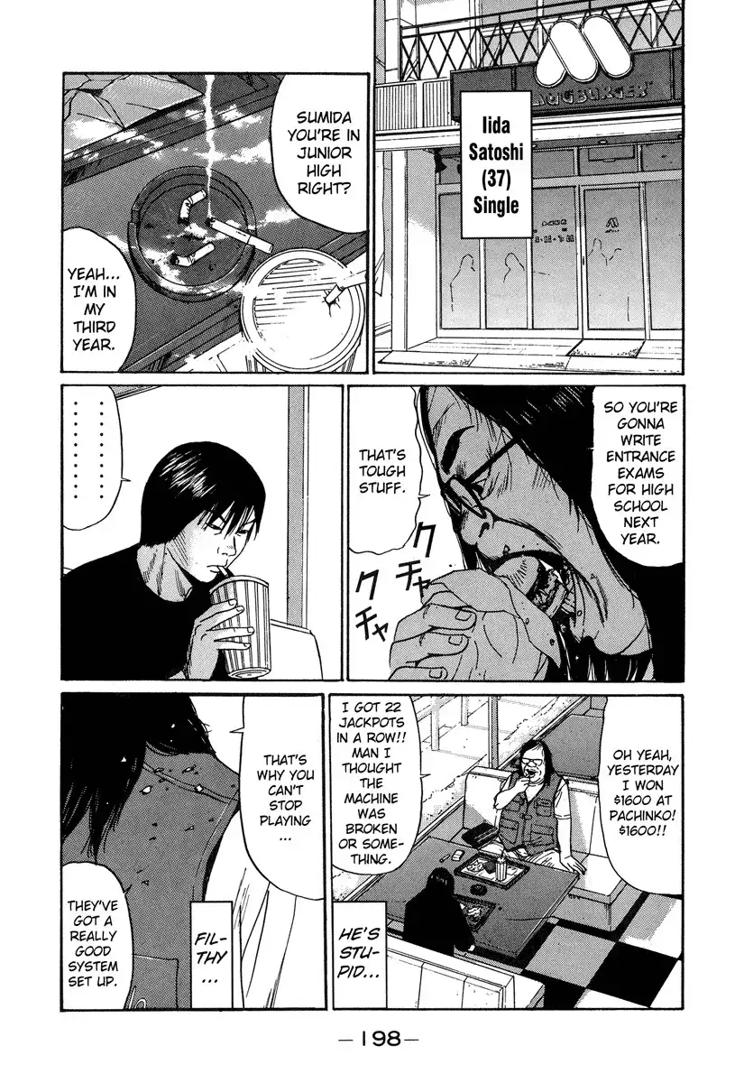 Himizu Chapter 11