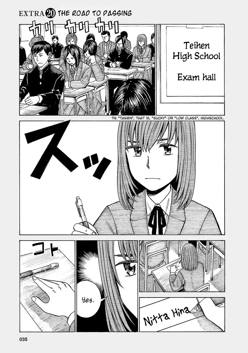 Hinamatsuri Chapter 49.5