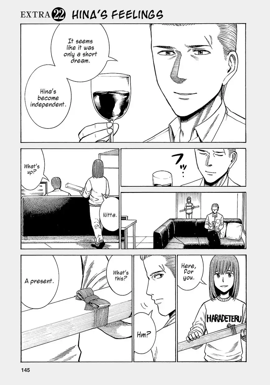 Hinamatsuri Chapter 52.5