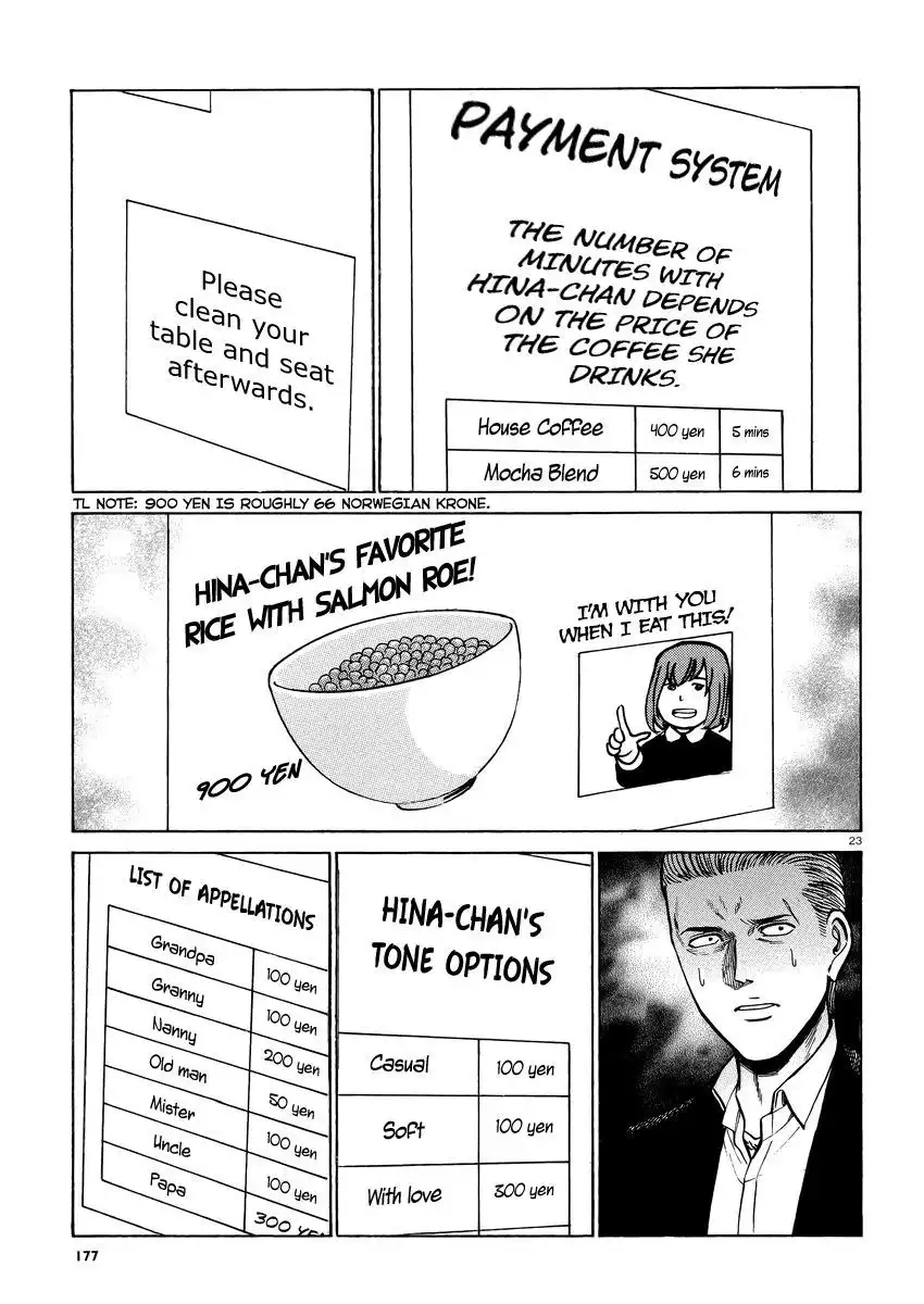 Hinamatsuri Chapter 52