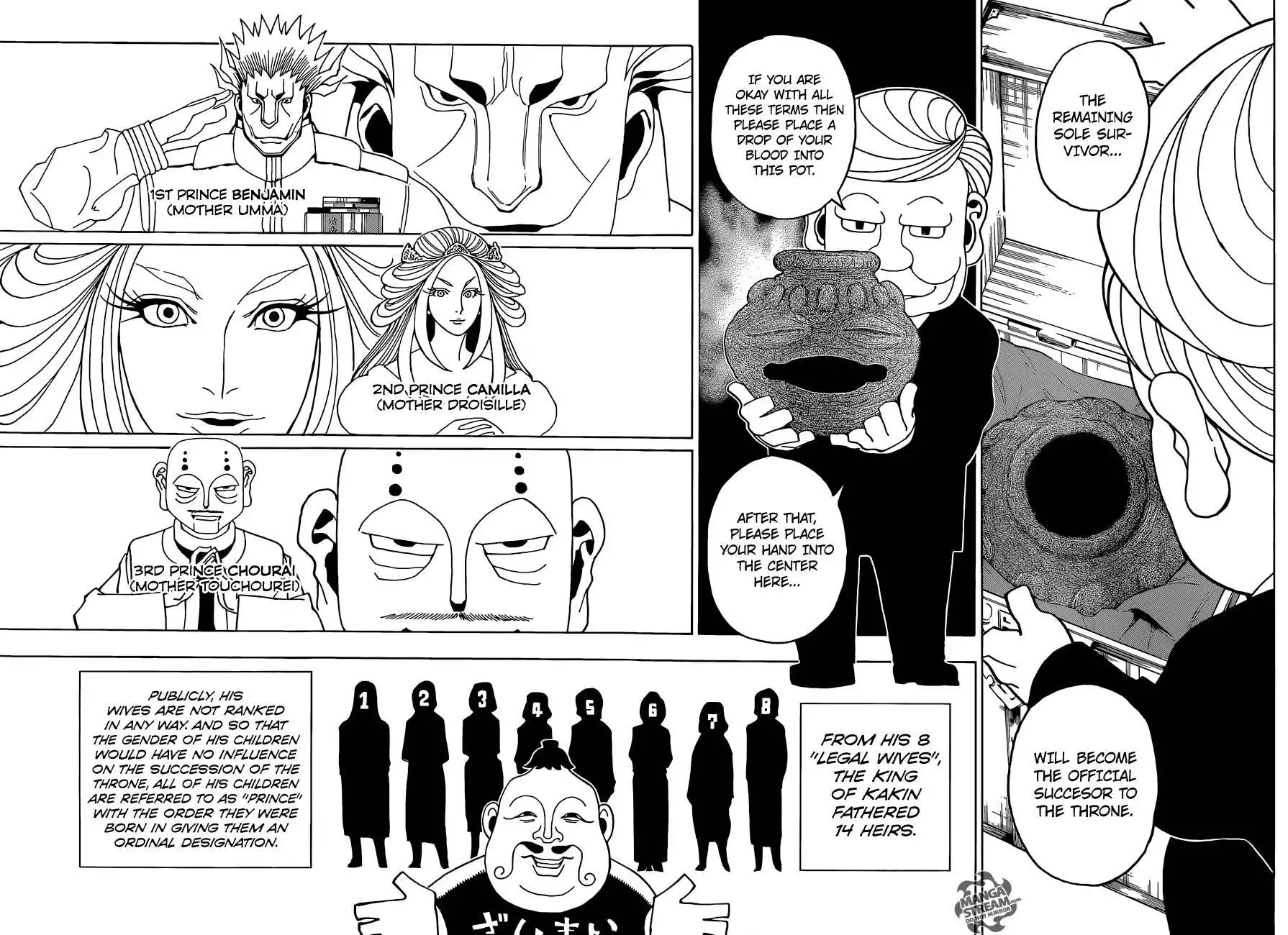 Hunter x Hunter Chapter 349