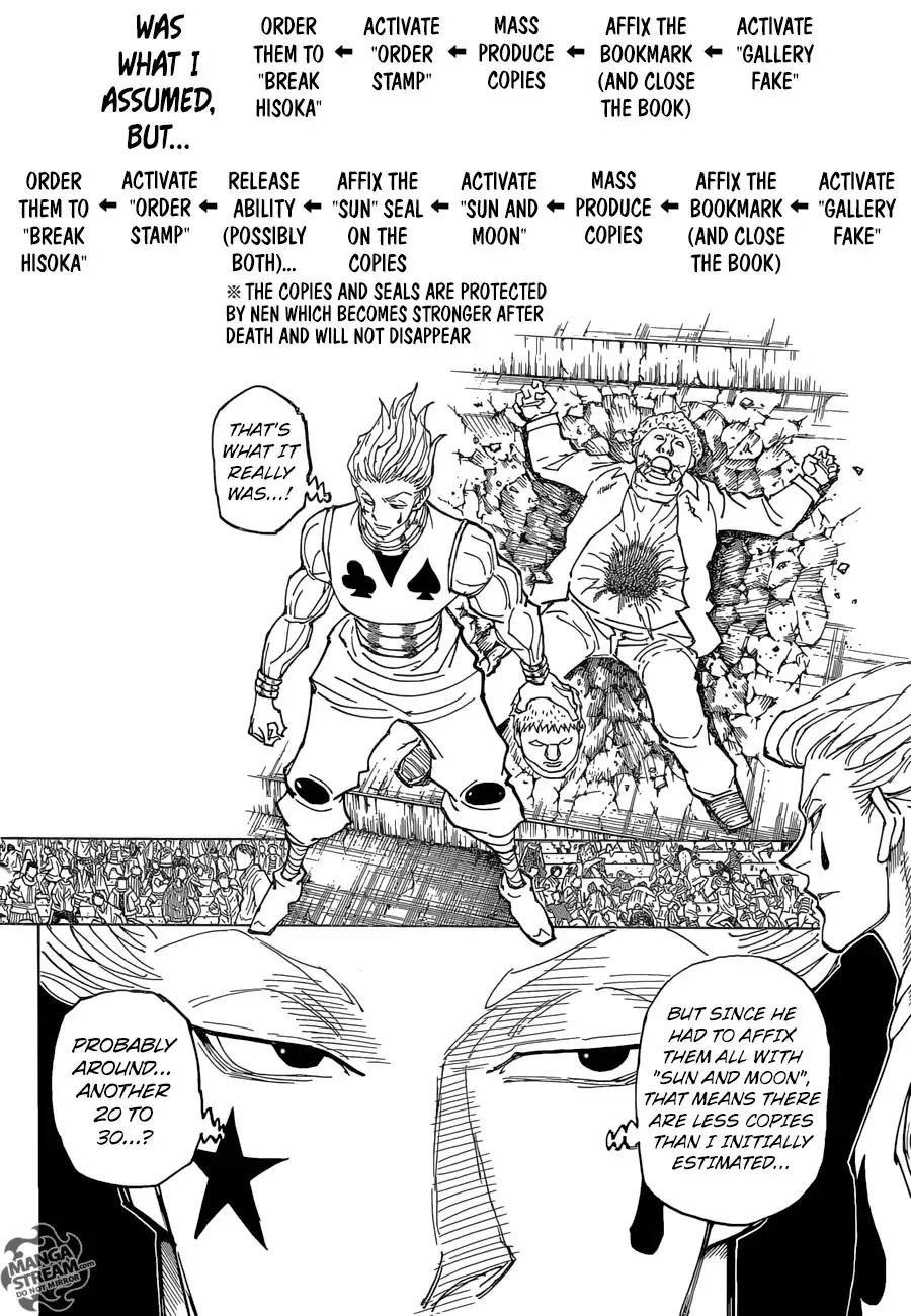 Hunter x Hunter Chapter 355