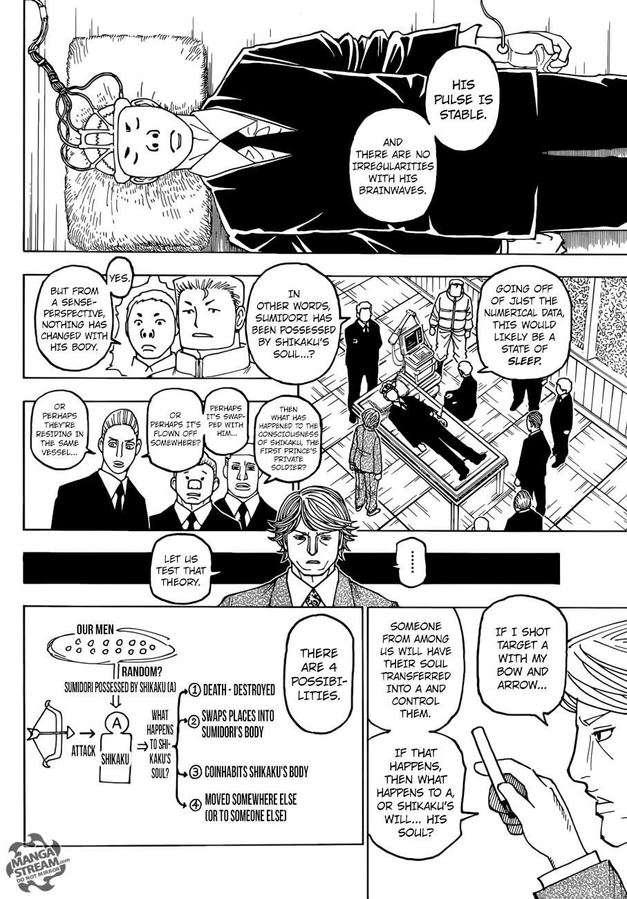 Hunter x Hunter Chapter 386