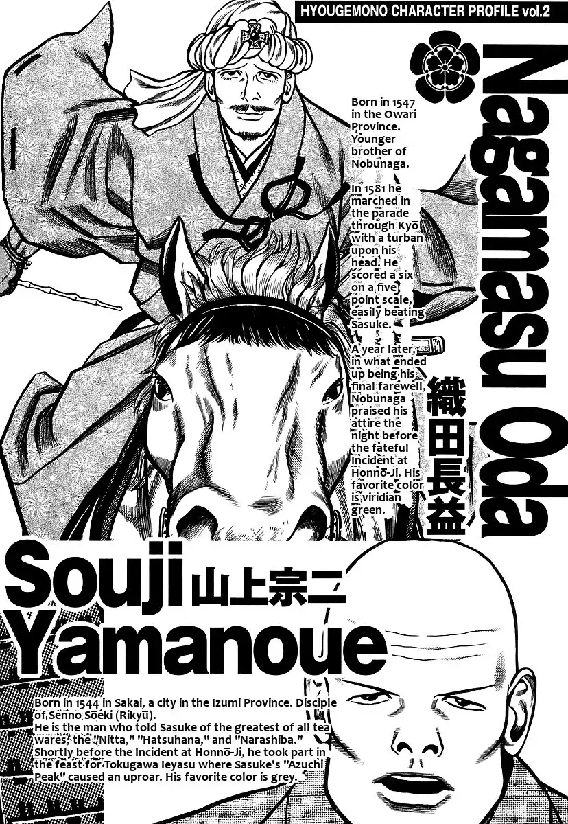 Hyouge Mono Chapter 31