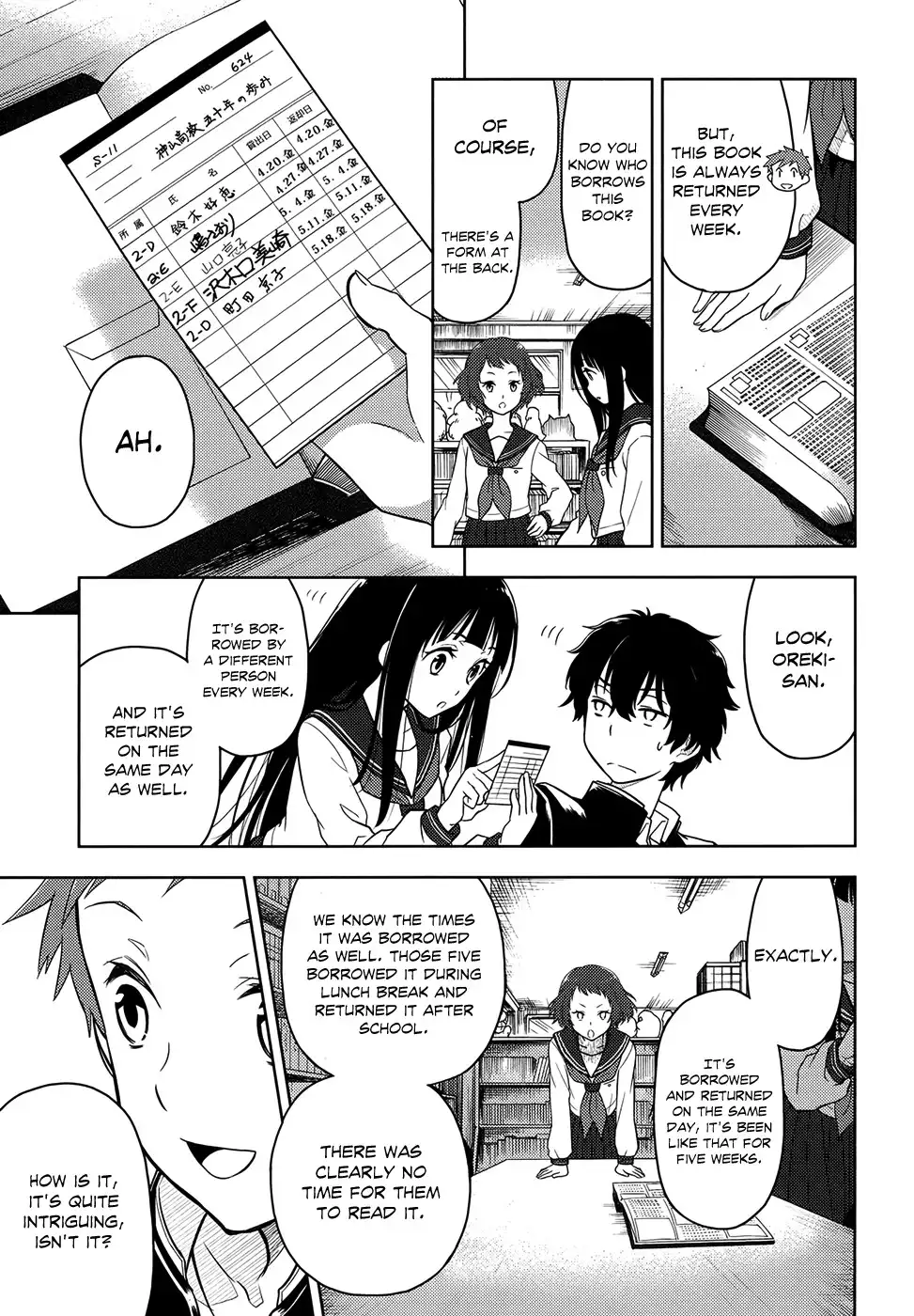 Hyouka Chapter 3 23