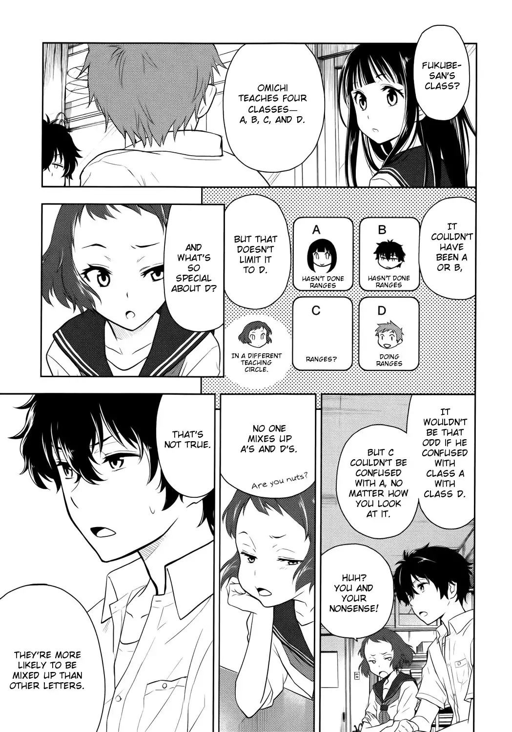 Hyouka Chapter 6 43