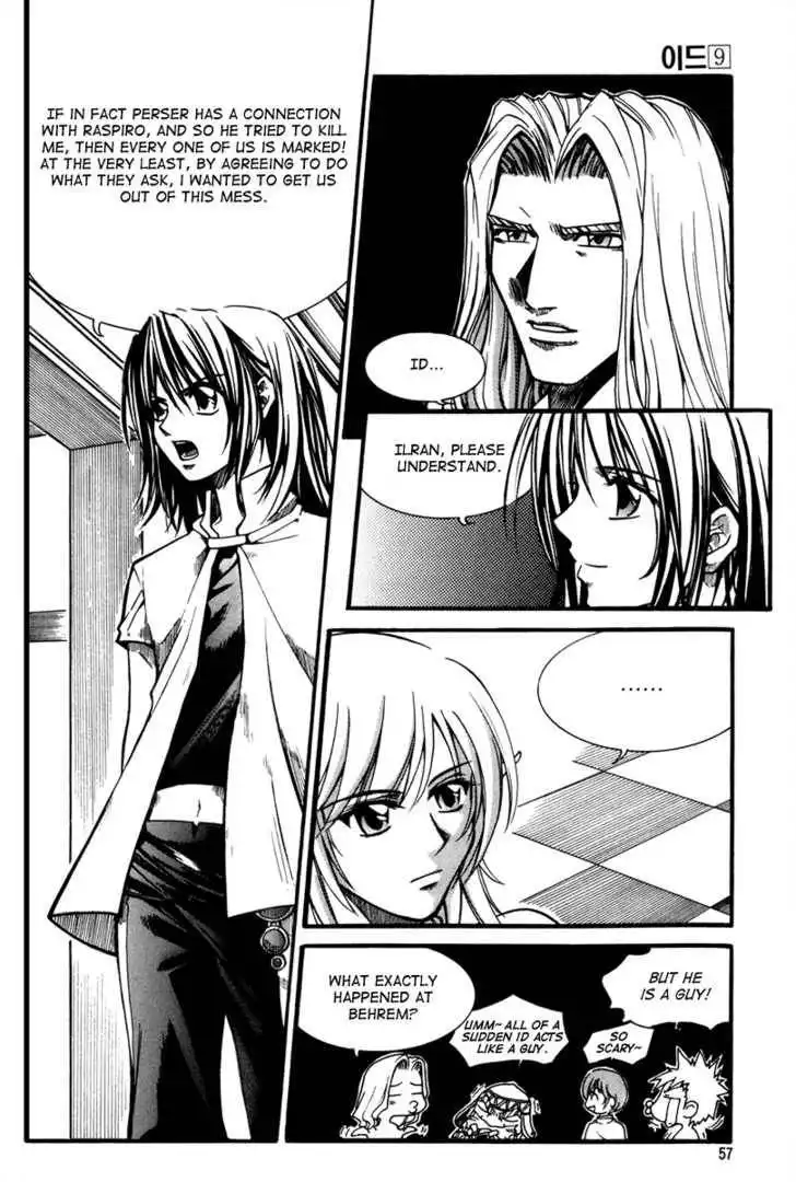 Id Chapter 55