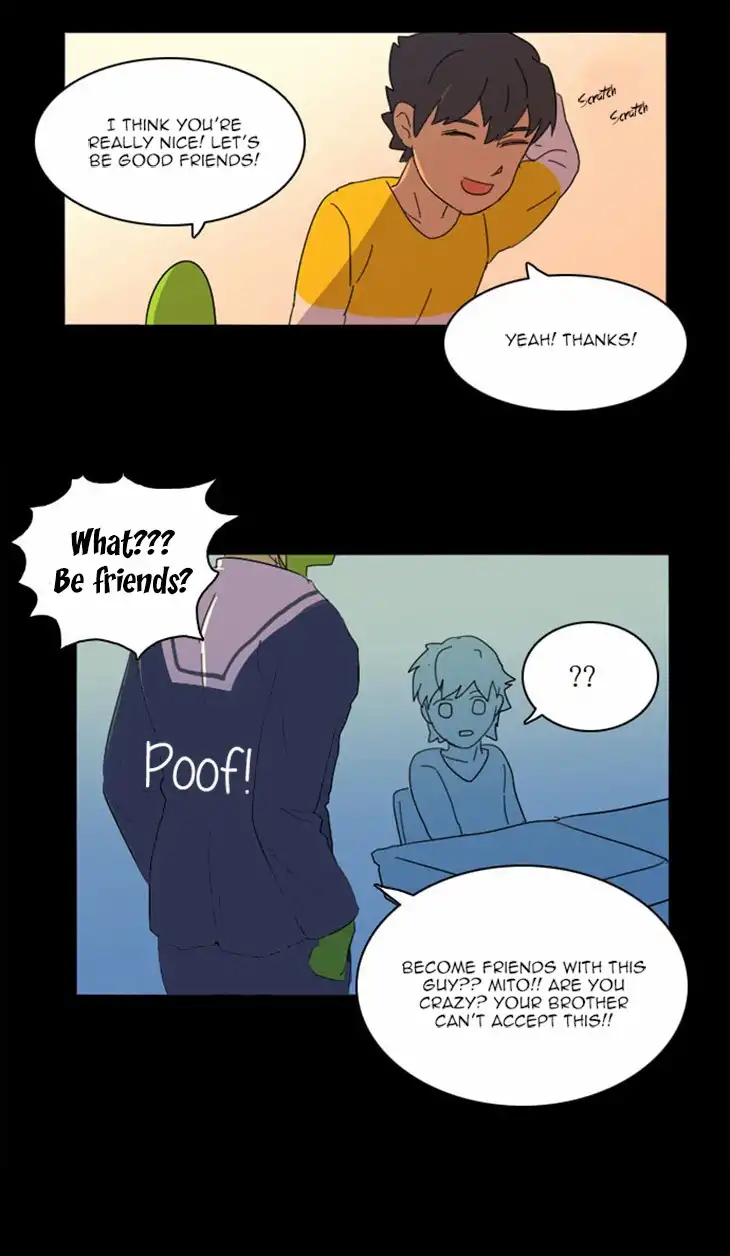 Immature Earthling Friend Chapter 20