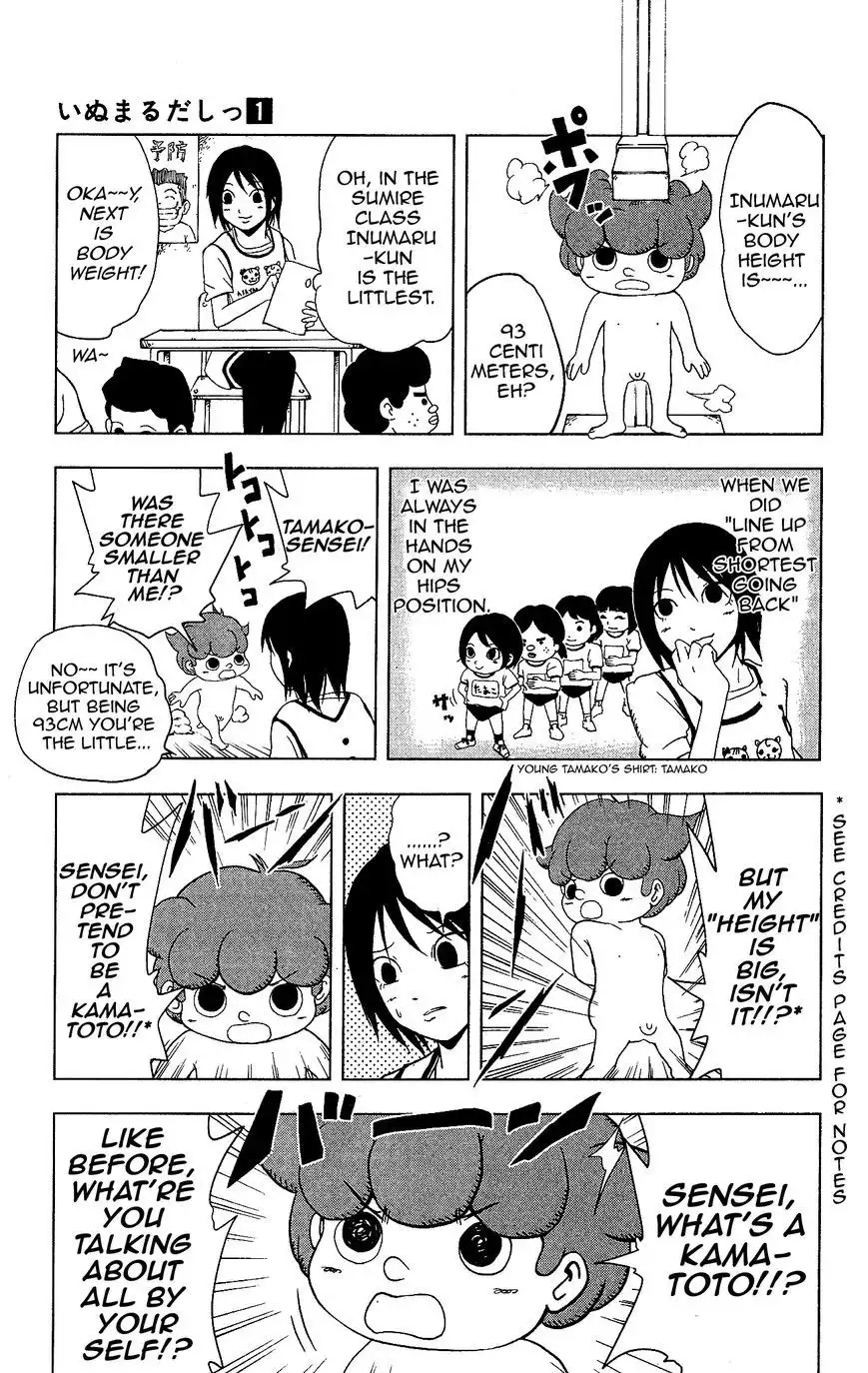 Inumarudashi Chapter 2