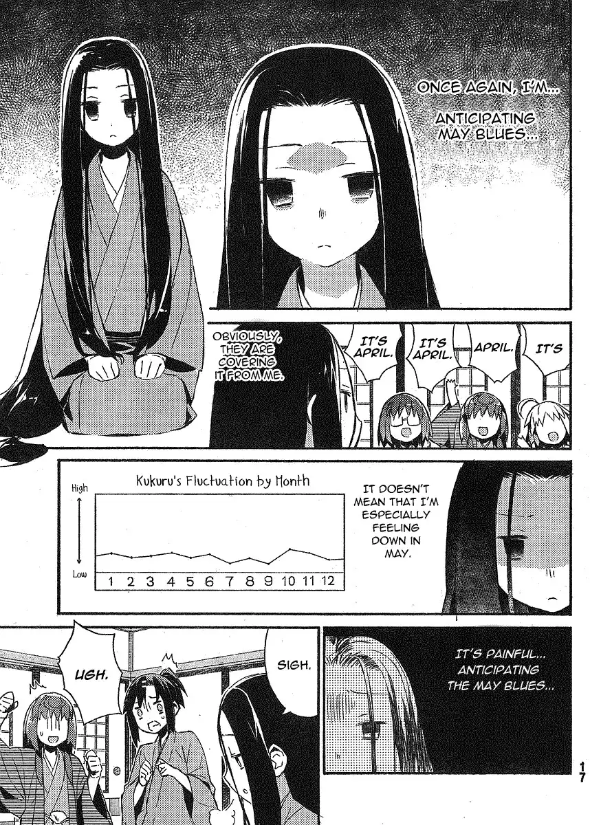 Joshiraku Chapter 10