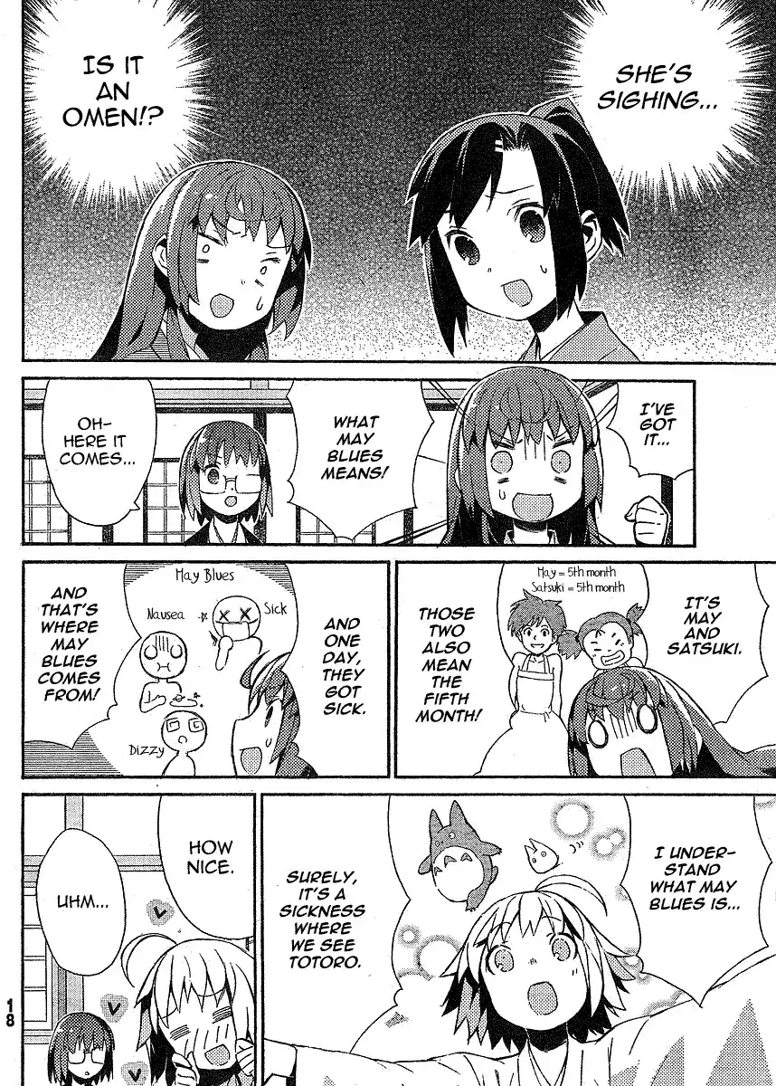 Joshiraku Chapter 10