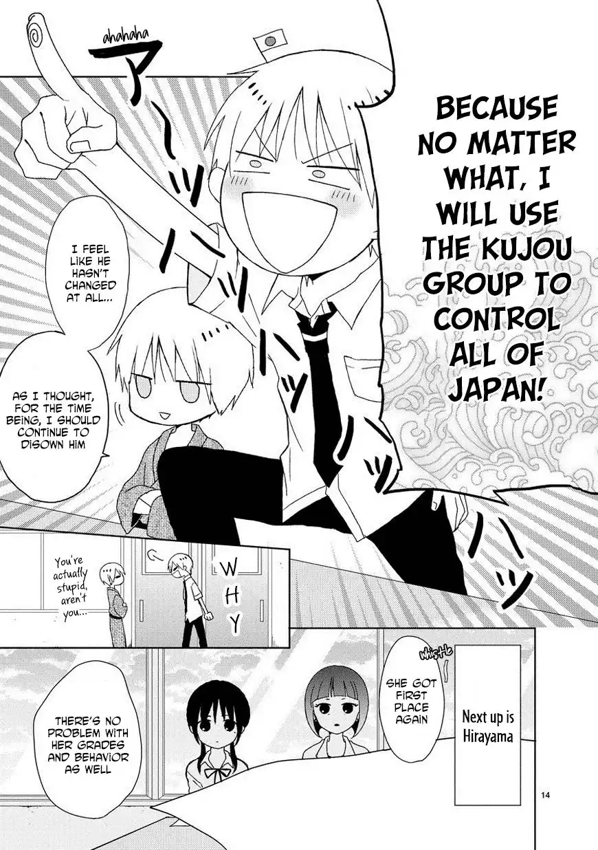 Kaichou-kun no Shimobe Chapter 13