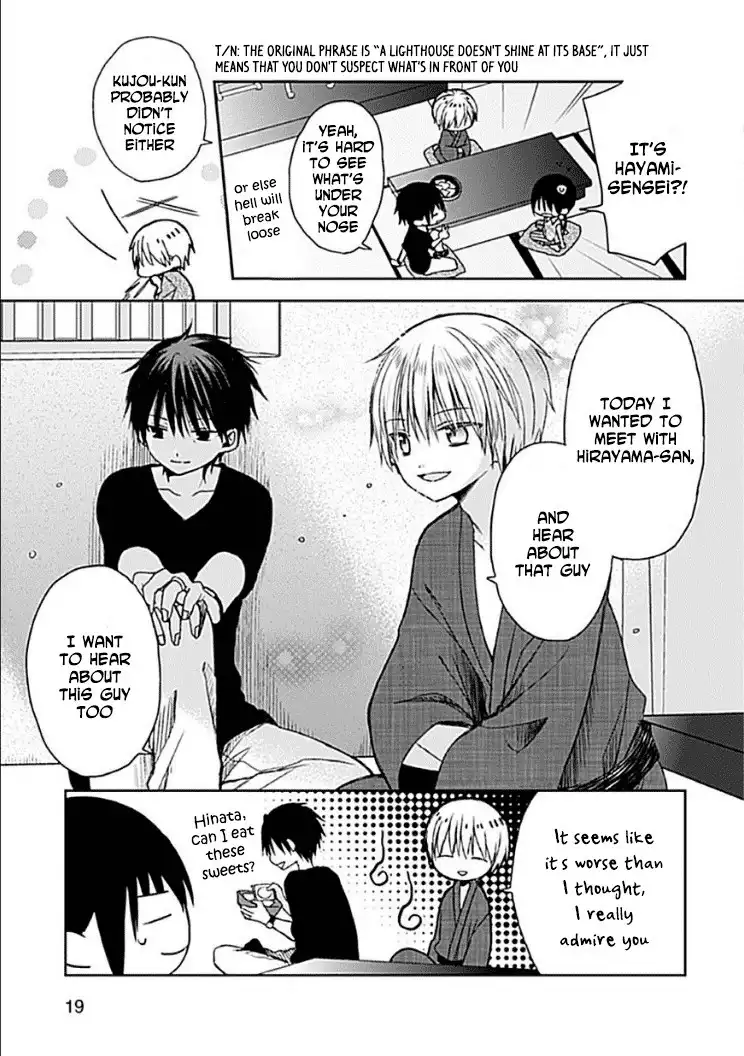 Kaichou-kun no Shimobe Chapter 8