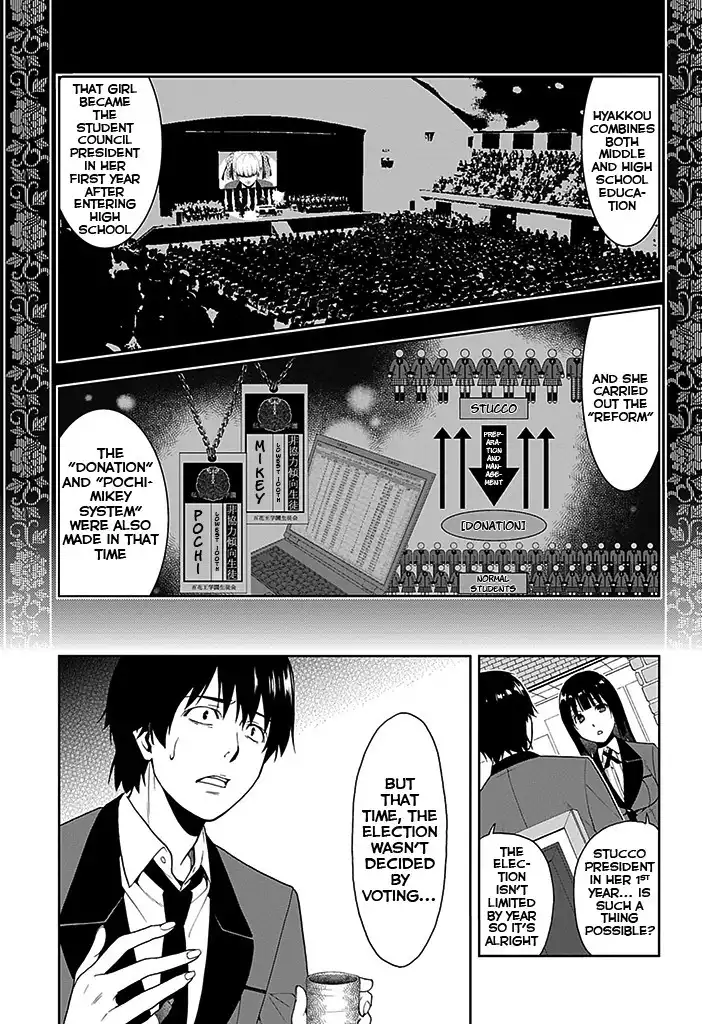 Kakegurui Chapter 2