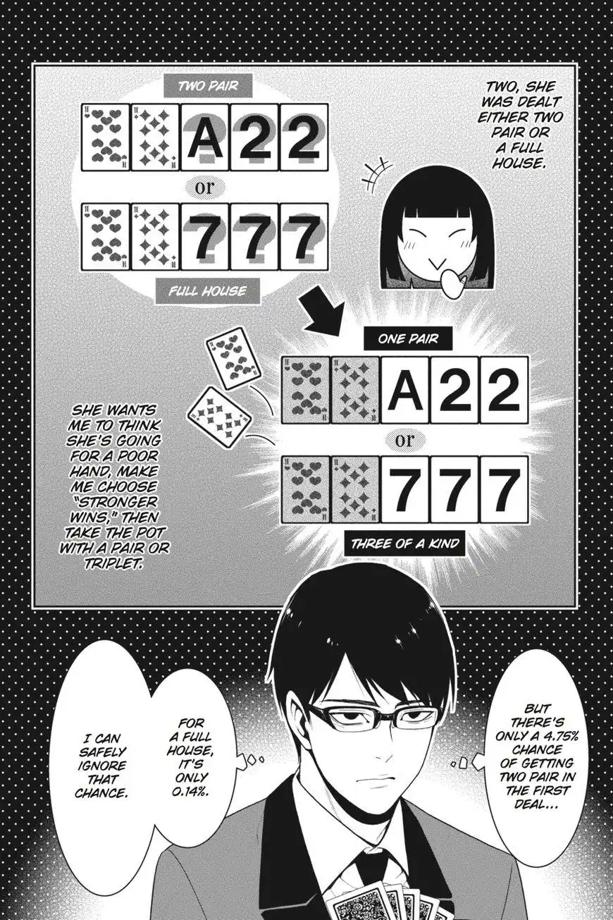 Kakegurui Chapter 24