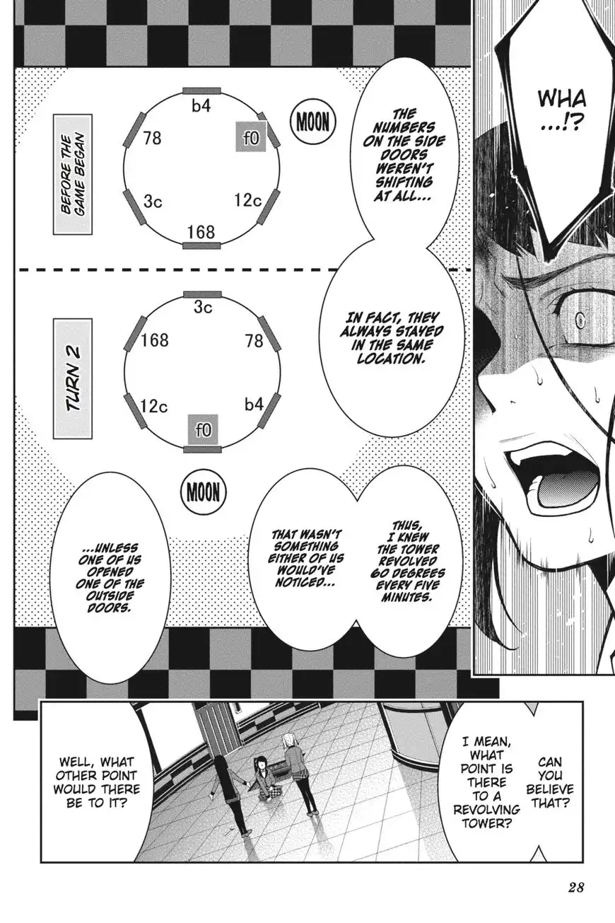 Kakegurui Chapter 33