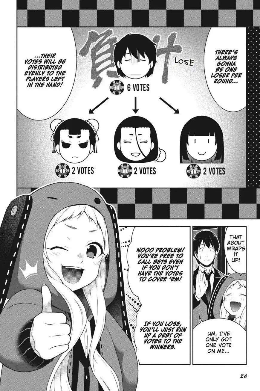 Kakegurui Chapter 39