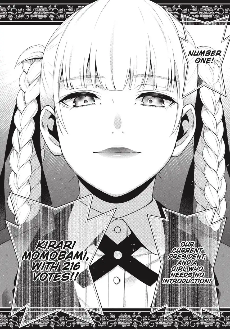 Kakegurui Chapter 44