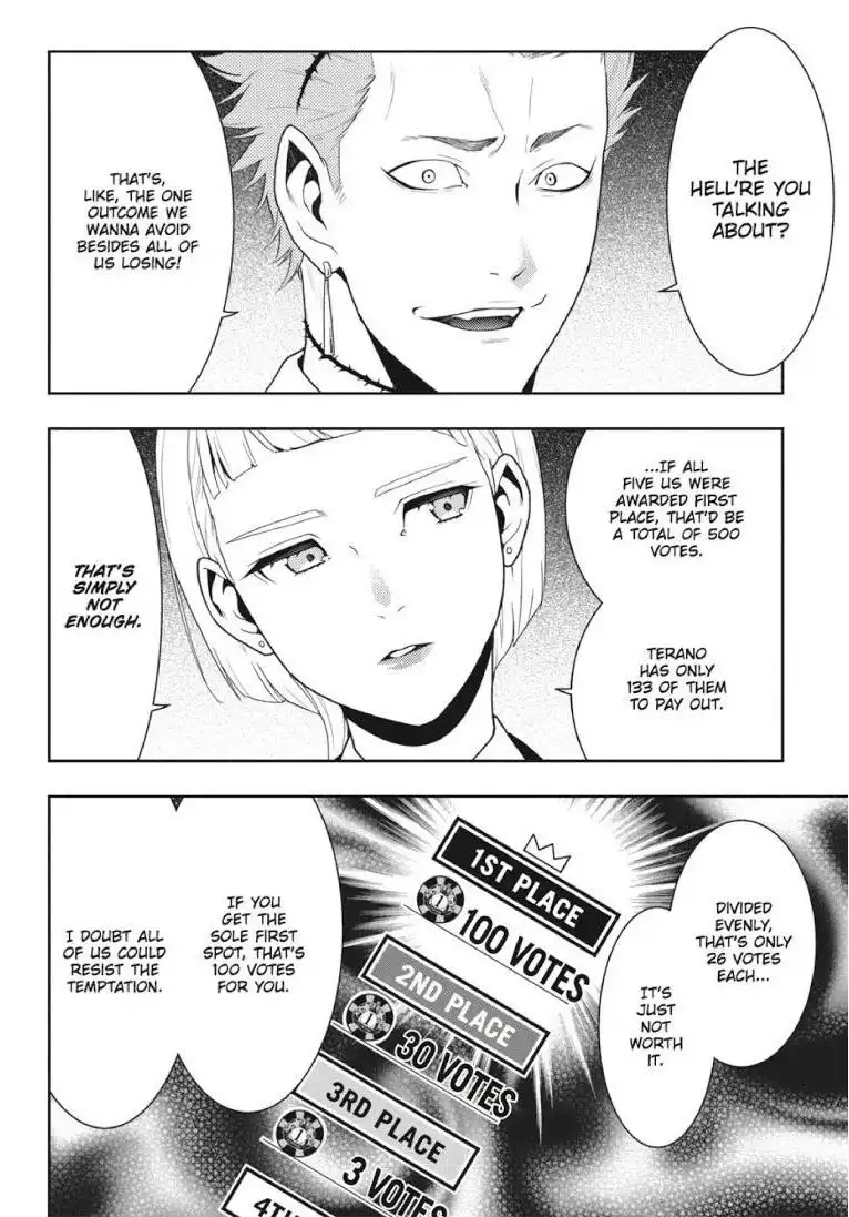 Kakegurui Chapter 46