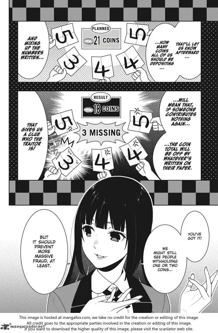 Kakegurui Chapter 47