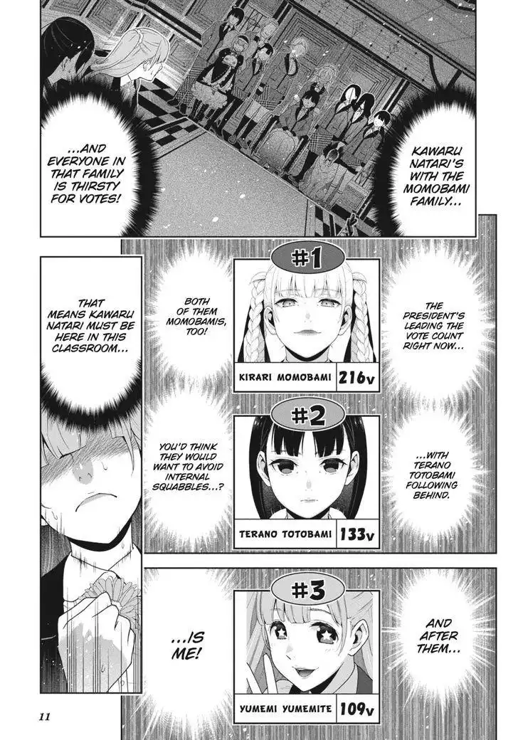 Kakegurui Chapter 51