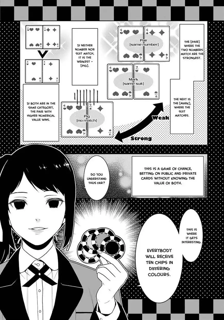 Kakegurui Chapter 6