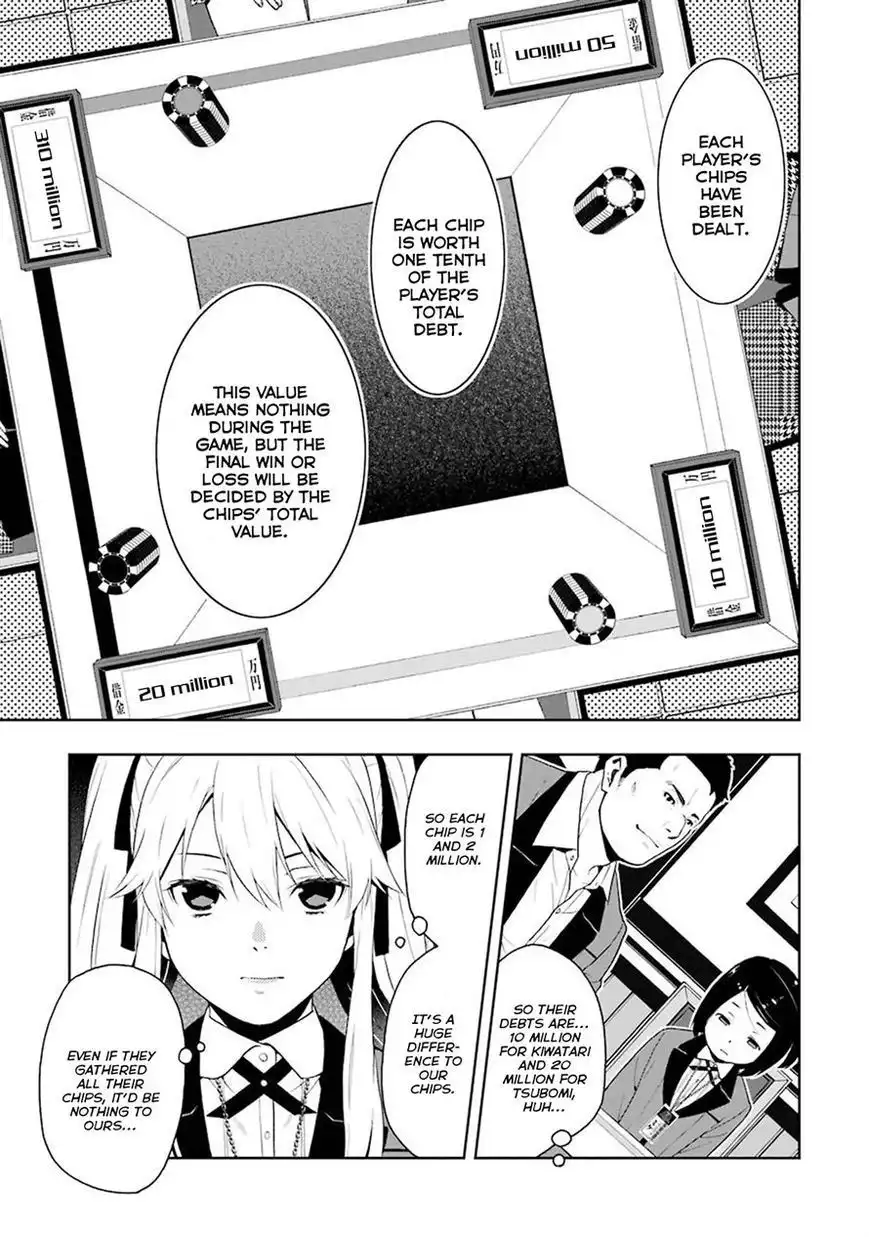 Kakegurui Chapter 6