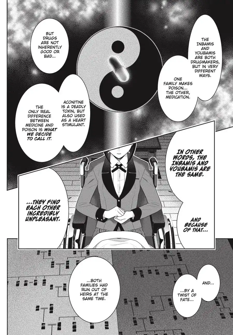 Kakegurui Chapter 68.5