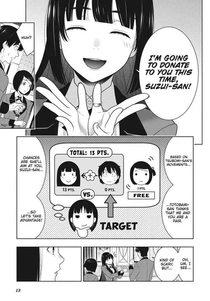 Kakegurui Chapter 81