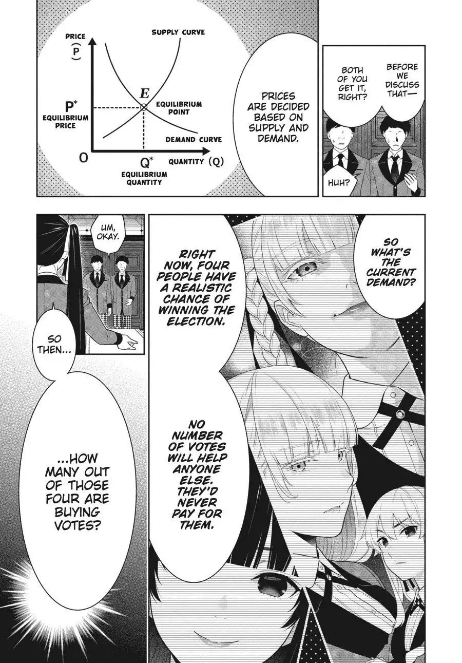 Kakegurui Chapter 85