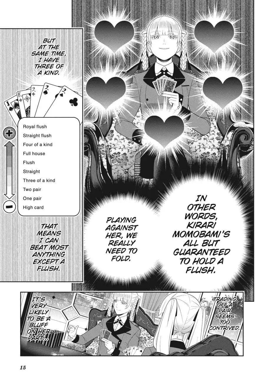 Kakegurui Chapter 87