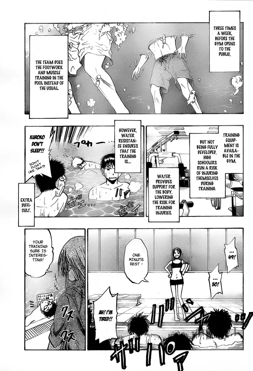 Kuroko no Basket Chapter 38