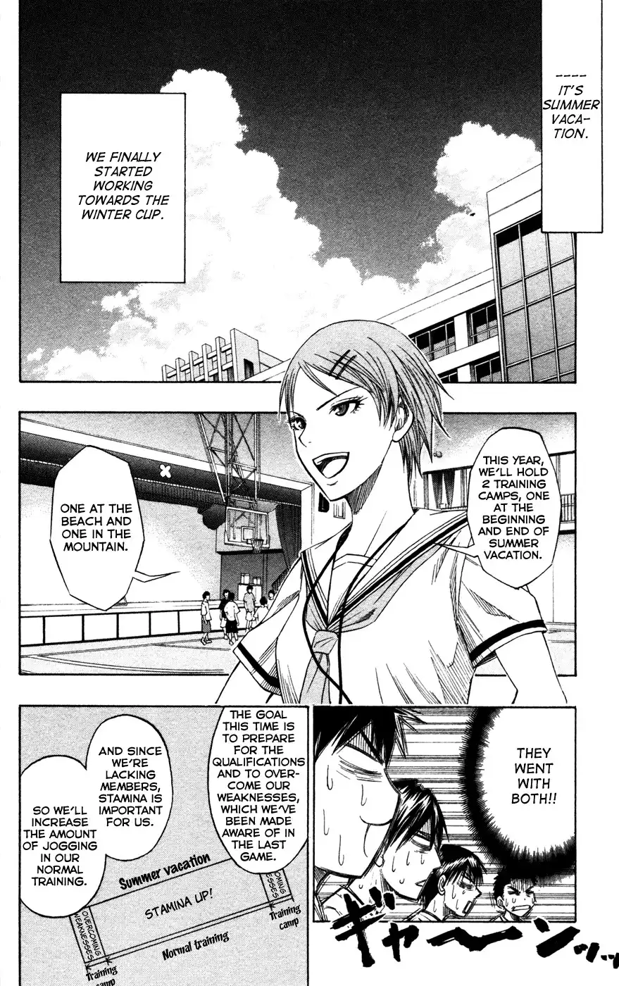 Kuroko no Basket Chapter 58