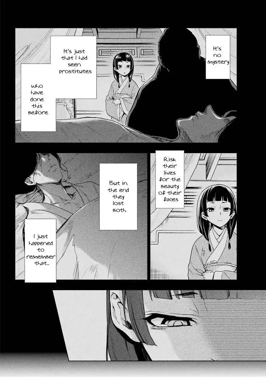 Kusuriya no Hitorigoto Chapter 1