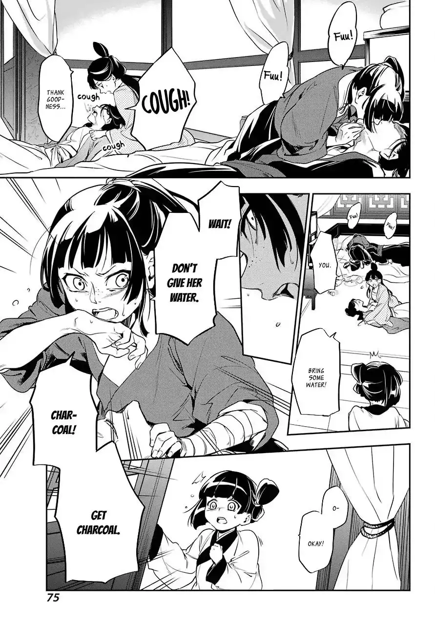 Kusuriya no Hitorigoto Chapter 11