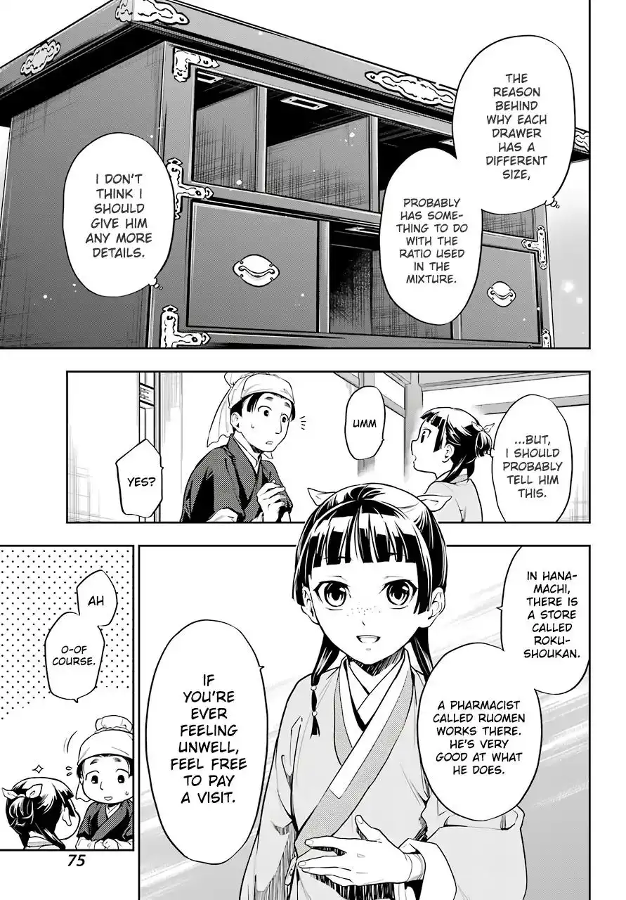 Kusuriya no Hitorigoto Chapter 26