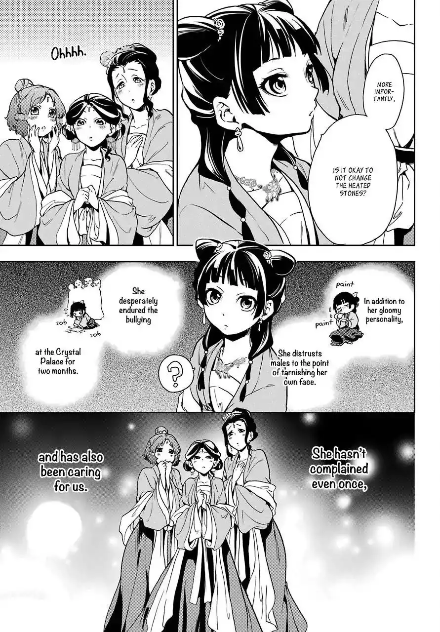 Kusuriya no Hitorigoto Chapter 7