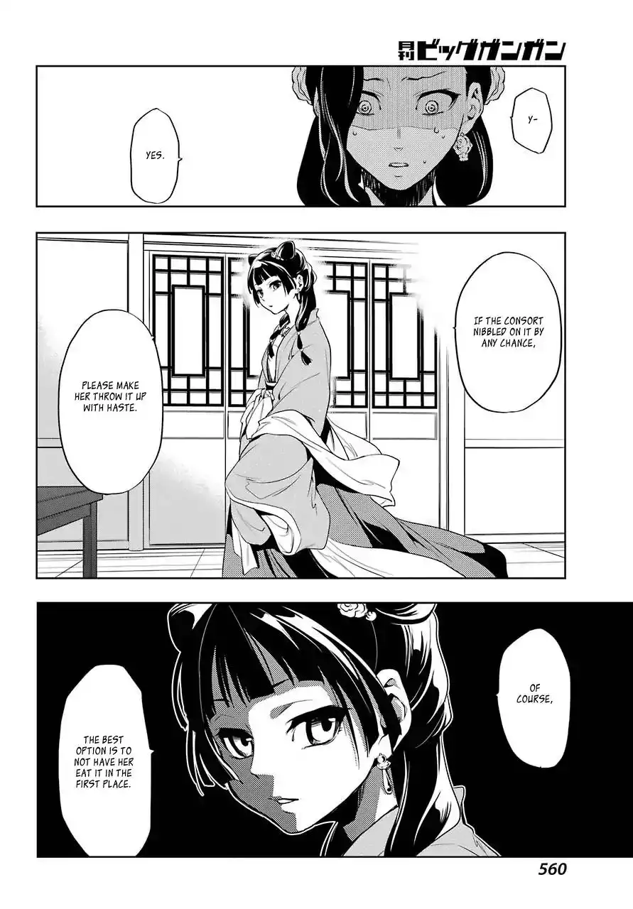 Kusuriya no Hitorigoto Chapter 8