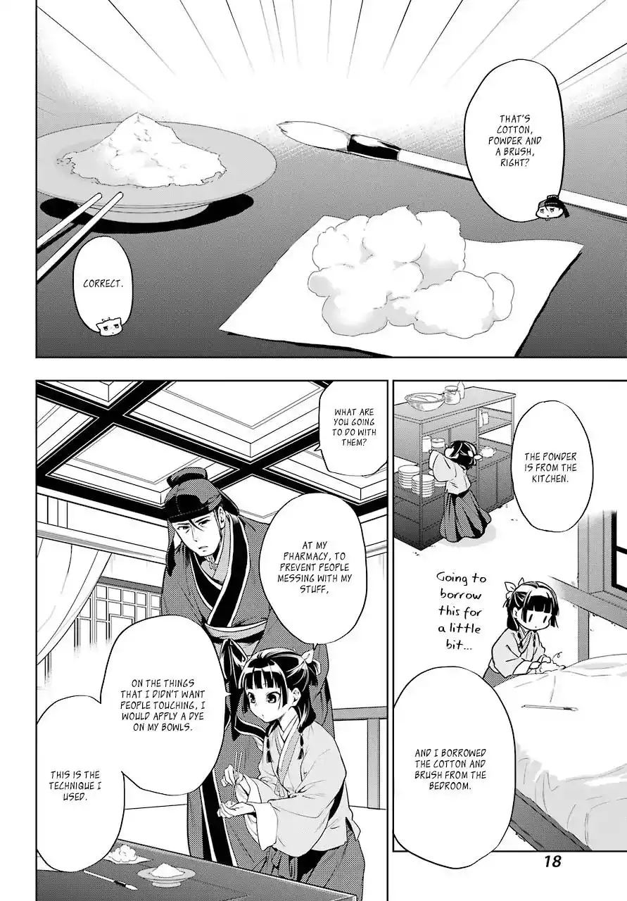 Kusuriya no Hitorigoto Chapter 9