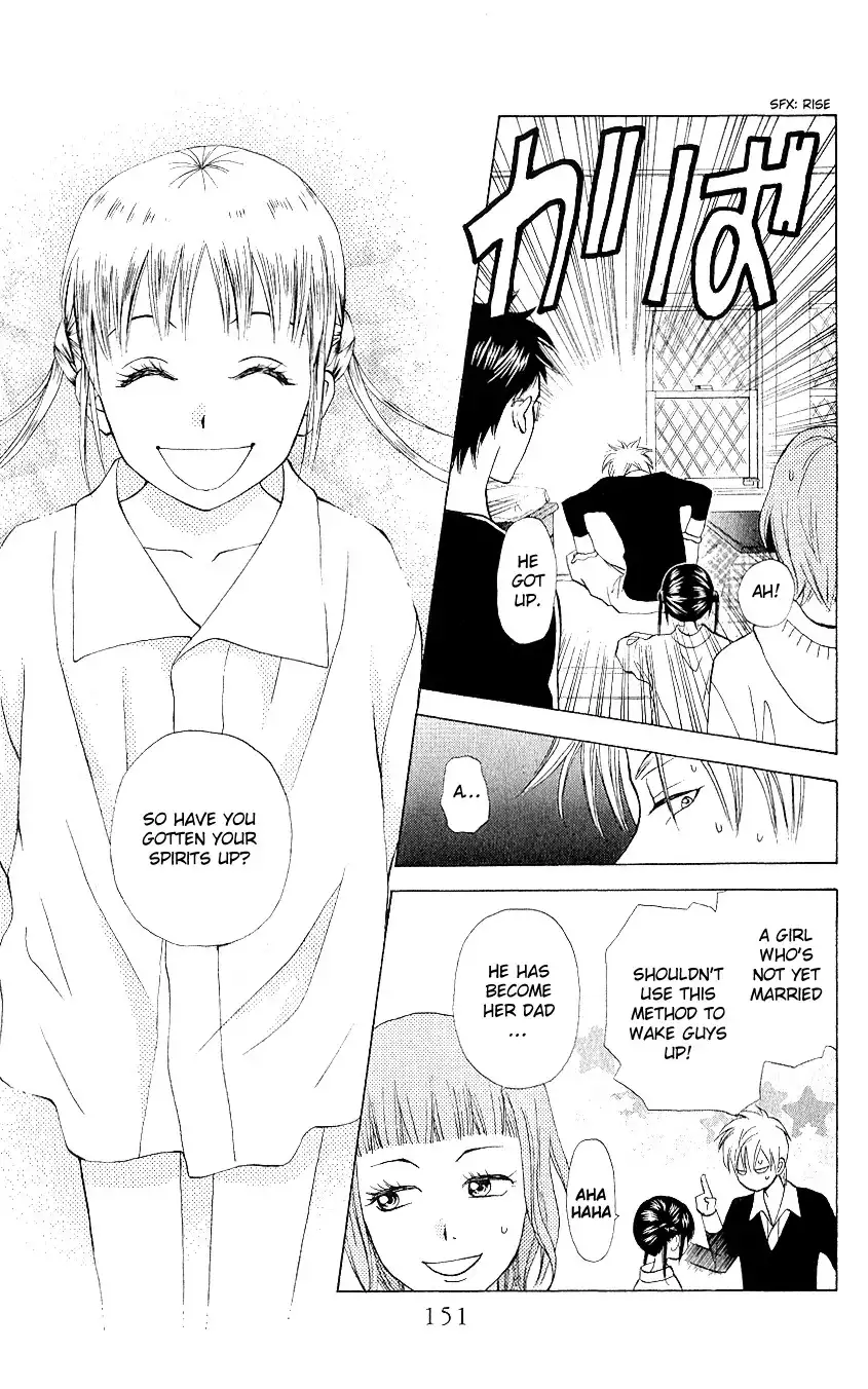 Kyou mo Ashita mo Chapter 4