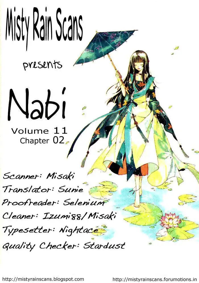 NABI Chapter 2