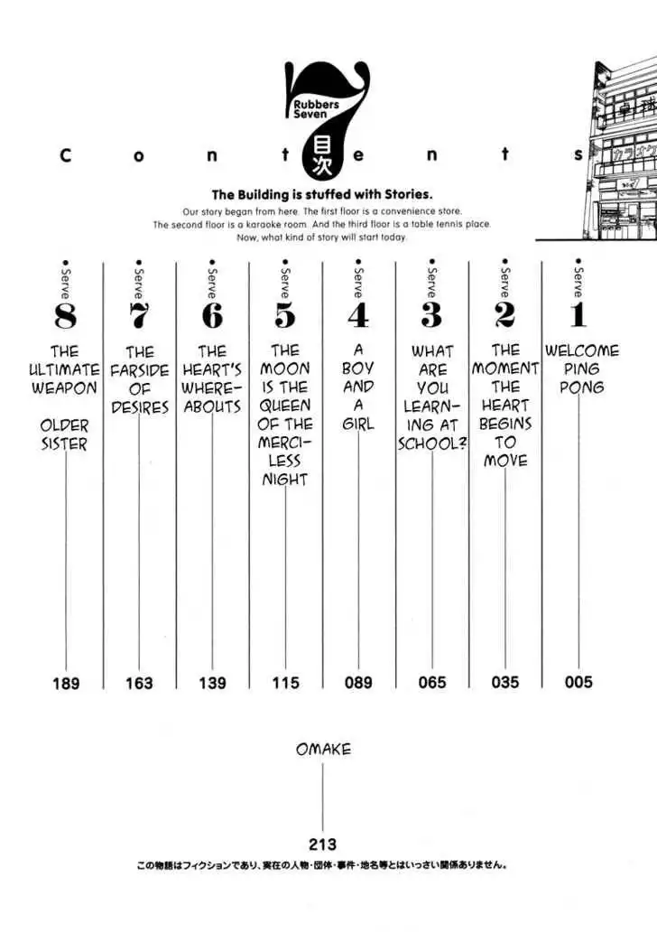 Rubbers Seven Chapter 1