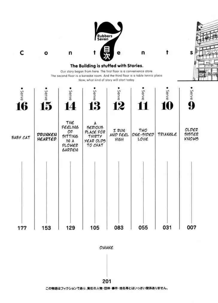 Rubbers Seven Chapter 9