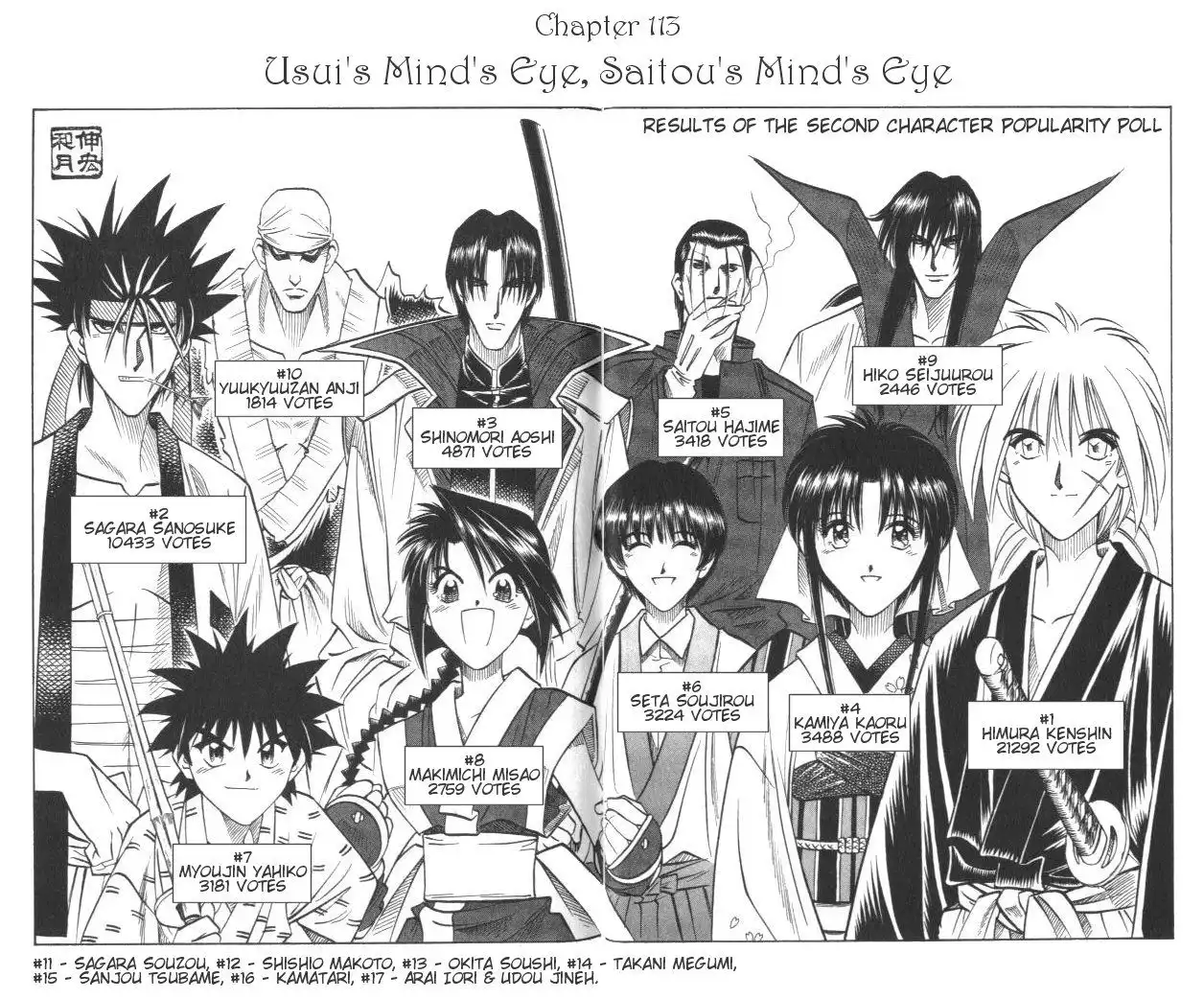 Rurouni Kenshin Chapter 113