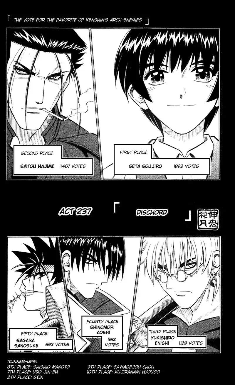 Rurouni Kenshin Chapter 237