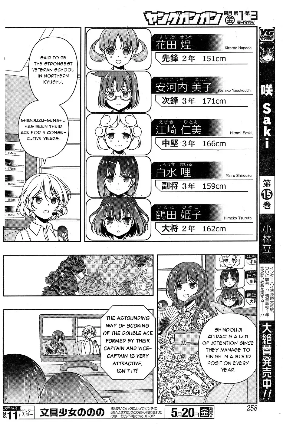 Saki Chapter 158