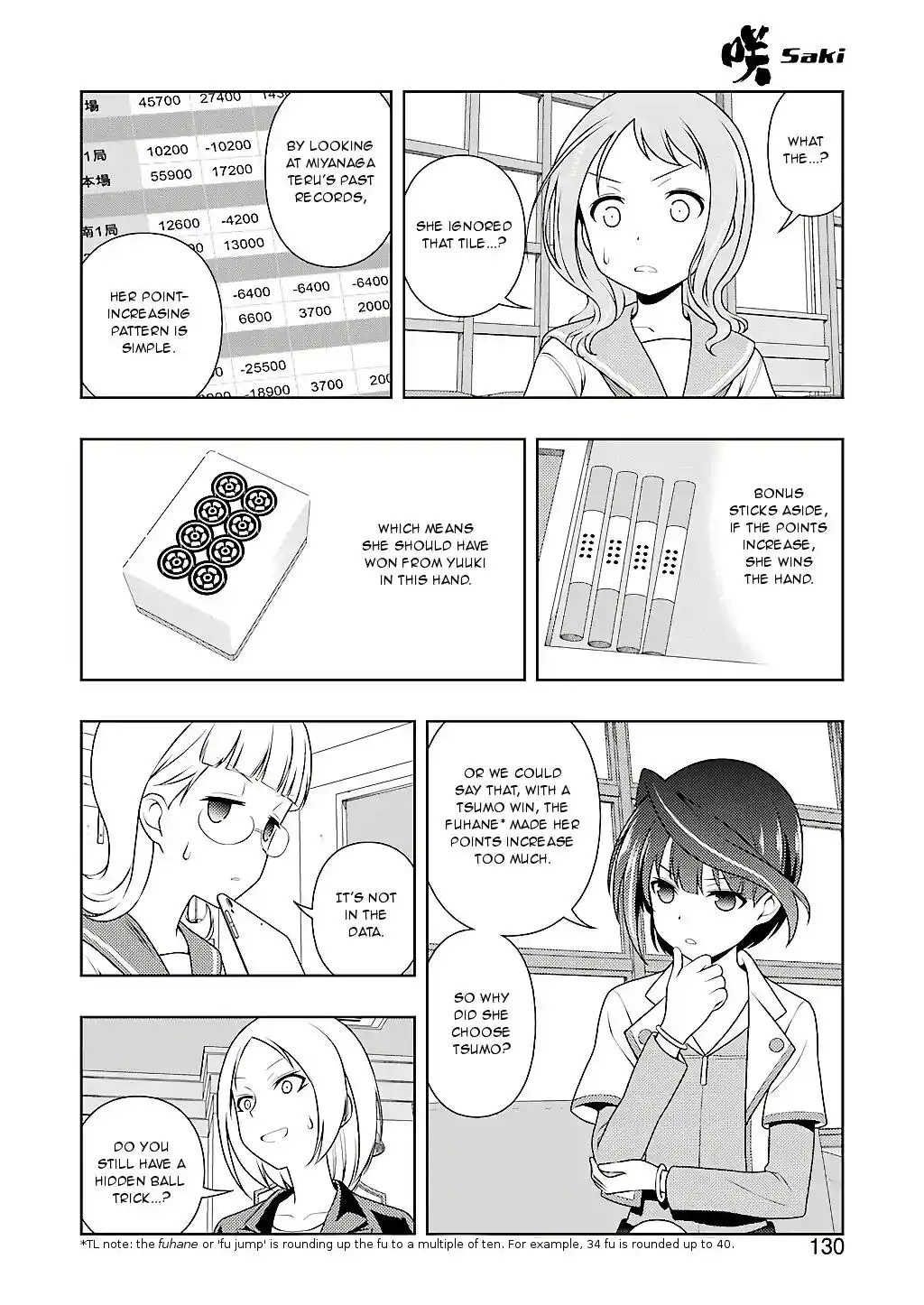 Saki Chapter 198