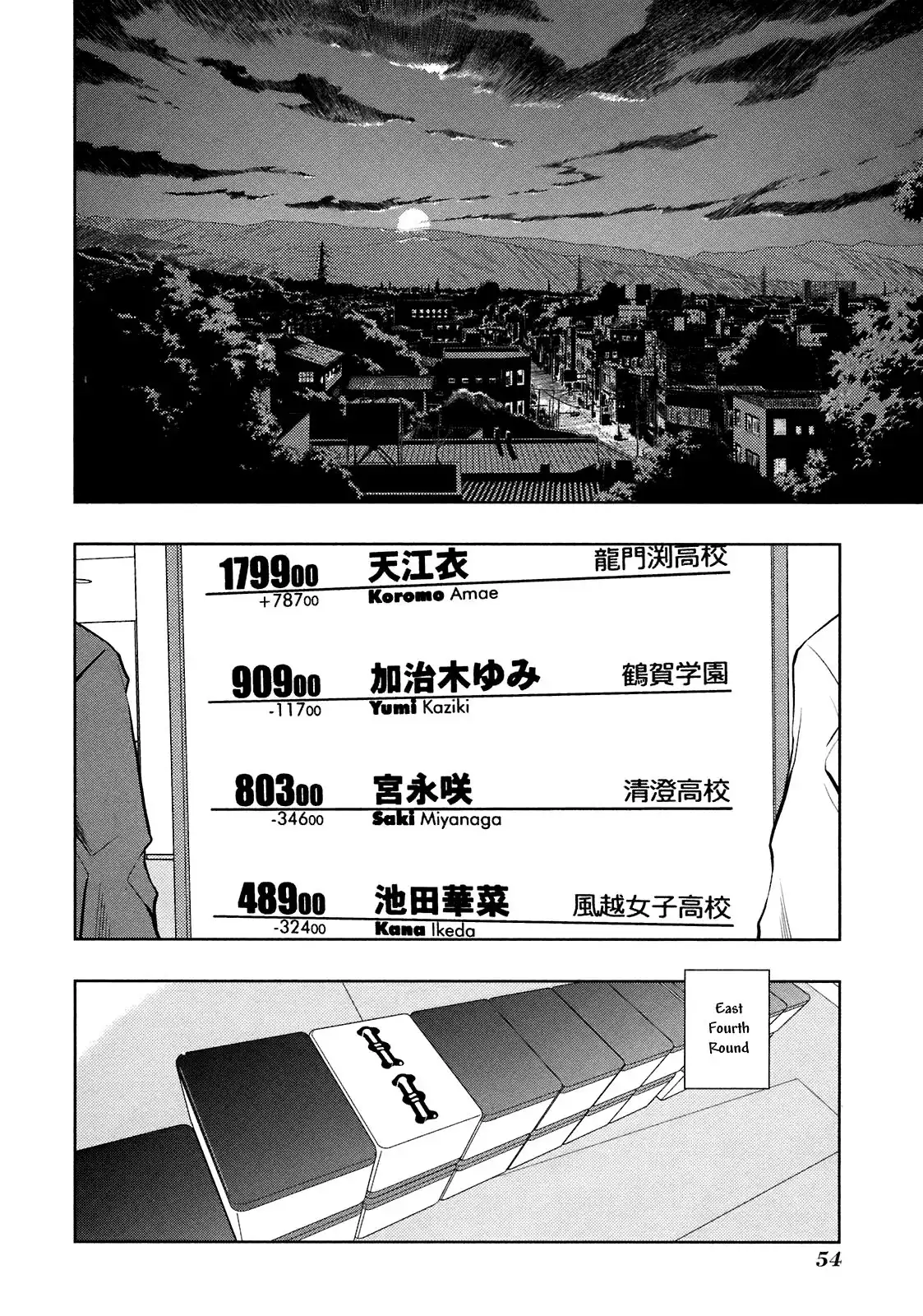 Saki Chapter 45