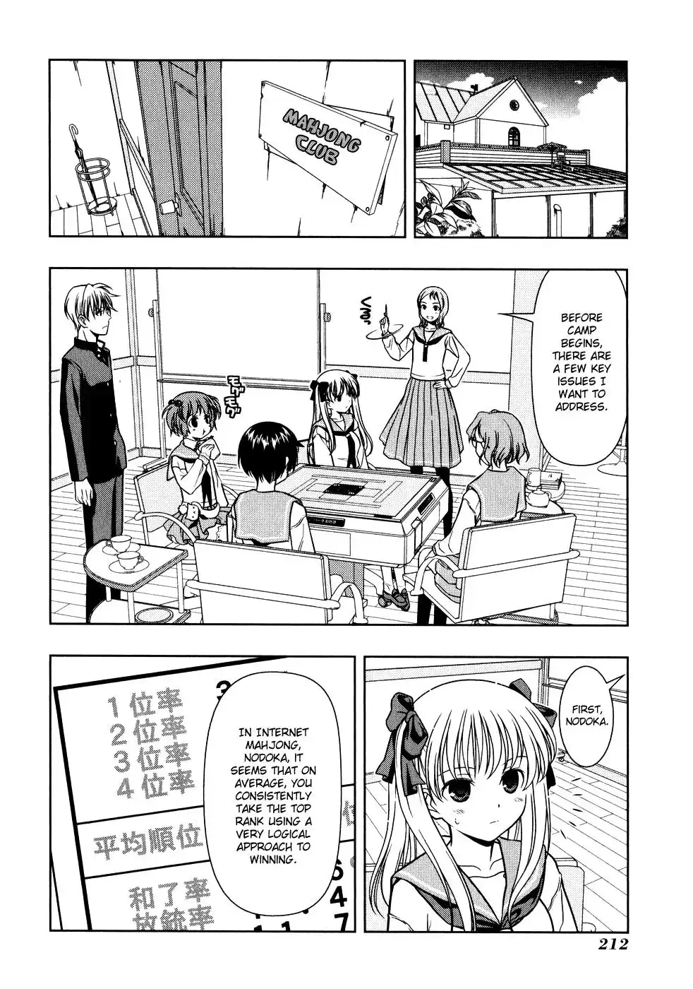 Saki Chapter 6.5